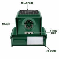 Répulsif Solaire pour Oiseaux Rechargeable IP44 avec Détection de Mouvement PIR et Flash Stroboscopique – Vente en Gros Usine OEM pour Ferme, Jardin, Entrepôt