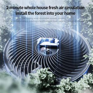 Yixuan 2025 thiết kế mới tùy chỉnh đôi đầu đứng hiện đại BLDC động cơ điều khiển từ xa LCD hiển thị tầng thường vụ fan hâm mộ - Product Image 6