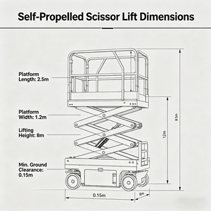 Plataforma Elevadora Móvil Tipo Tijera, Vehículo de Trabajo Aéreo, Plataforma Elevadora Hidráulica Semi-eléctrica - Product Image 4