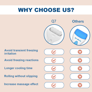 Ce chứng nhận vẻ đẹp Băng Con lăn <span class=keywords><strong>Derma</strong></span> cán hệ thống sử dụng nhà lạnh trị liệu mặt massager làm trắng bao gồm chúng tôi tay cơ thể - Product Image 5