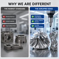 Servicio de Mecanizado CNC Personalizado de Piezas de Torno de Aluminio Anodizado de Precisión OEM para Piezas Pequeñas de Plástico y Metal
