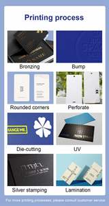 Invitaciones de Boda de Lujo Personalizadas Económicas OEM con Impresión en Grabado sobre Papel de Arte, Laminación Brillante y Relieve - Product Image 5