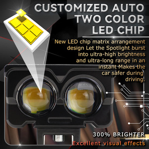 Qideguan Motorcycle <b>Spotlights</b> Dual Lens 12-36V LED White Yellow IP67 Protection - Product Image 2