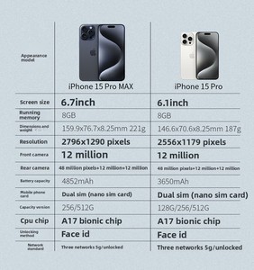 โทรศัพท์มือถือ <span class=keywords><strong>iPhone</strong></span> <span class=keywords><strong>15</strong></span> <span class=keywords><strong>Pro</strong></span> <span class=keywords><strong>Max</strong></span> มือสองเกรด A+ ความจุ <span class=keywords><strong>256GB</strong></span> 512GB กล้องความละเอียดสูง ปลดล็อคแล้ว หน้าจอ 6.7 นิ้ว หลายสี ขายส่ง - Product Image 3