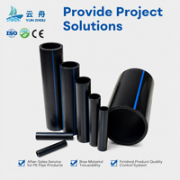 Tuyau d'alimentation en eau en PEHD léger et flexible DN250-400mm (10/11/12/14/15 pouces) économique pour les entrepreneurs en infrastructures rurales
