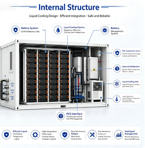 2.7MWh LiFePO4 Outdoor Container <b>Energy</b> <b>Storage</b> <b>System</b> Air Cooling Battery For PV Industrial Grid Microgrid Peak Shaving - Product Image 4