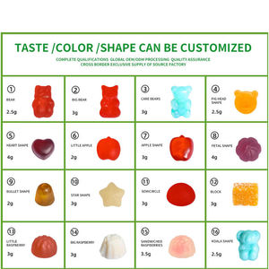 OEM Private Natuurlijke Ingrediënten NAC+ Glutathion Zachte Capsules 100% Zuivere Dubbele Antioxidanten Blend Supercharge Immuniteitssysteem - Product Image 5