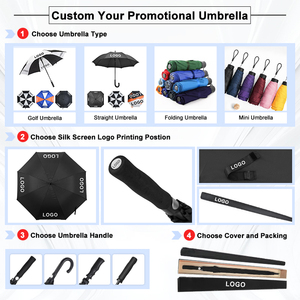 Paraguas de Golf Personalizable de Apertura Automática de 30 Pulgadas con Varillas Reforzadas de Fibra de Vidrio 8K y Estructura Antiviento Simple de Pongee 190T - Product Image 5