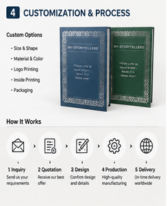 Emballage rigide en forme de livre bleu avec fermeture magnétique, estampage à chaud et impression personnalisée, boîte cadeau magnétique en forme de livre - Product Image 2