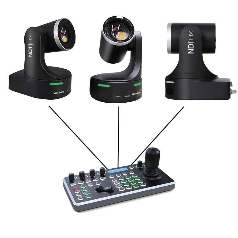 WODWIN WIN-J86AN 1080P PTZ Conference Camera - 12x/20x Optical Zoom Live Streaming Camera