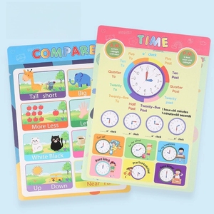 Nouvelle série d'affiches murales éducatives de style dessin animé pour l'apprentissage de l'anglais - Product Image 3