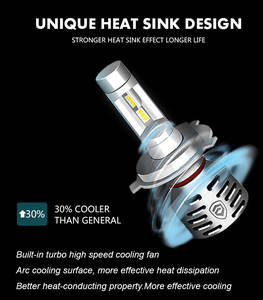 <span class=keywords><strong>ไฟ</strong></span><span class=keywords><strong>หน้า</strong></span><span class=keywords><strong>รถ</strong></span> LED 12V R3 H11 H4 9005หลอด<span class=keywords><strong>ไฟ</strong></span><span class=keywords><strong>หน้า</strong></span><span class=keywords><strong>รถ</strong></span>ยนต์9006 9012 Canbus LED <span class=keywords><strong>ไฟ</strong></span><span class=keywords><strong>หน้า</strong></span><span class=keywords><strong>รถ</strong></span> - Product Image 2