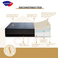 Boîte de matelas en mousse haute densité ignifuge chambre Colchones matelas De Espuma mémoire pliable Gel infusé matelas en mousse à mémoire