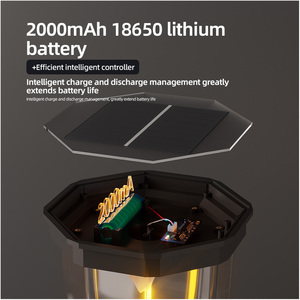<span class=keywords><strong>Lampe</strong></span> de jardin LED Dingdian 30W, ABS, étanche, applique murale extérieure, batterie au lithium, économie d'énergie, décoration de villa, lampes de <span class=keywords><strong>colonne</strong></span> - Product Image 4