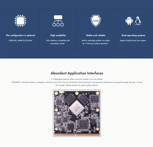 Kit de développement SMARC RK3399 avec interface étendue M.2 PCIe 4G LTE intégrée, carte embarquée avec Rockchip RK3399 Stic - Product Image 6