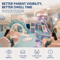Équipement de piscine à balles d'intérieur, mini-maisonnette, tunnel de jeu, sièges parentaux, pods souples en plastique, accès à faible hauteur personnalisable pour