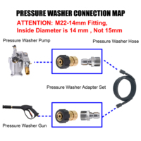 Adaptateur pour nettoyeur haute pression 5000 Psi, ensemble de raccords rapides 3/8 pouce, raccord métrique M22 14 mm vers M22
