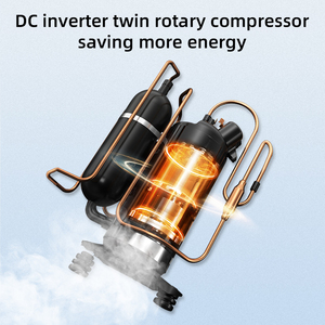 <span class=keywords><strong>Gree</strong></span> R410a risparmio energetico riscaldamento e raffreddamento solo unità Modulare AC 24000Btu <span class=keywords><strong>Gree</strong></span> mida piano condizionatore d'aria in piedi prezzo a buon mercato - Product Image 5