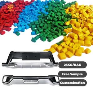 Masterbatch en Polvo de Grado Automotriz para Plásticos Modificados, Certificado ISO TS16949, Plástico PP Negro, 25kg/saco, Excelente Resistencia al Calor - Product Image 1