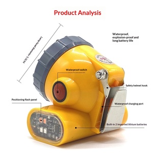 Lámpara Frontal Antiexplosión BMT2698 para Minería, Recargable, Impermeable, Luz Potente, Lámpara <span class=keywords><strong>de</strong></span> <span class=keywords><strong>Casco</strong></span> <span class=keywords><strong>de</strong></span> Seguridad para <span class=keywords><strong>Minero</strong></span> - Product Image 2