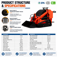 Mini-chargeuse compacte sur chenilles, moteur diesel, machine hydraulique, conception compacte, équipement de construction et agricole polyvalent