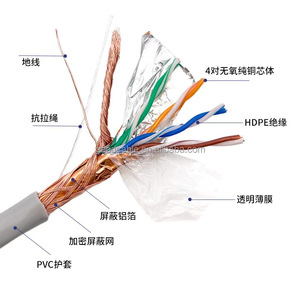 Cavo di Alimentazione Multicore H05VV-F - 3, 4, <span class=keywords><strong>5</strong></span>, 6, <span class=keywords><strong>7</strong></span>, 8 Conduttori; <span class=keywords><strong>0</strong></span>.<span class=keywords><strong>5</strong></span>, <span class=keywords><strong>0</strong></span>.75, 1.<span class=keywords><strong>5</strong></span>, 2.<span class=keywords><strong>5</strong></span> mm²; Cavo Flessibile con Guaina Morbida in PVC - Product Image 6