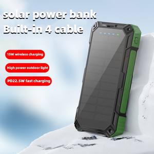 Wisdom-Tech placa de carga del Banco de energía 7kw tipo eléctrico EV <span class=keywords><strong>cargador</strong></span> de <span class=keywords><strong>coche</strong></span> máquina de reciclaje de teléfonos electrónicos paneles <span class=keywords><strong>solares</strong></span> flexibles 300W - Product Image 5