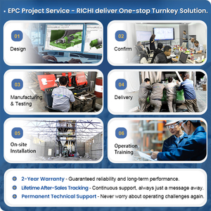 Mulino <span class=keywords><strong>per</strong></span> <span class=keywords><strong>Pellet</strong></span> di Biomassa Multifunzionale RICHI - Mulino <span class=keywords><strong>per</strong></span> <span class=keywords><strong>Pellet</strong></span> di Legno da Tronchi, Trucioli e Segatura in Vendita - Product Image 6