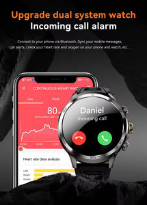 2025 Smartwatch H19 mit SIM-Karte HD-Videoanruf Herzfrequenzmessung 1,95-Zoll-Bildschirm Drehbare Kamera 1990mA 4G Smartwatch - Product Image 5