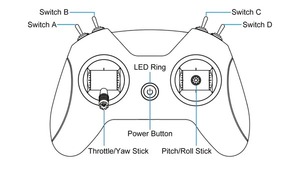 Émetteur radio BETAFPV LiteRadio 2 <span class=keywords><strong>SE</strong></span> ExpressLRS 2.4G CC2500 8CH, simulateur, joystick, télécommande, drone Cetus - Product Image 5