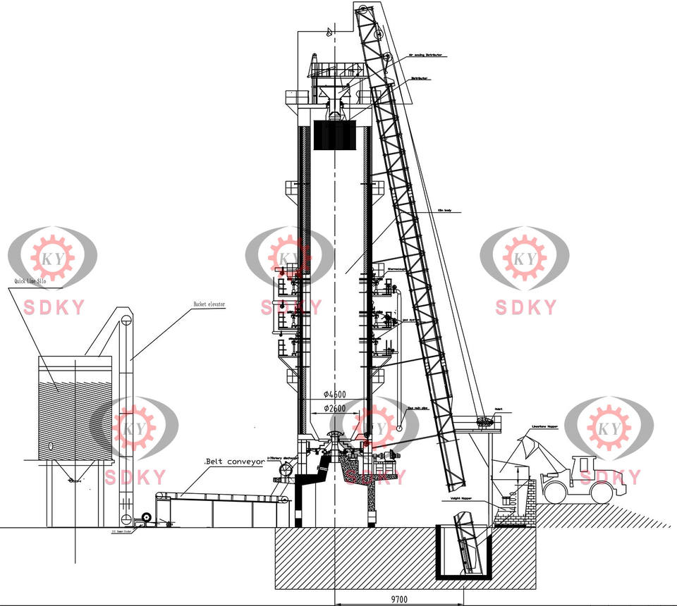 Calcination Boat China Rotary Calcining Kiln Flash Calciner Quick Lime Shaft Furnace ...