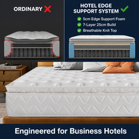 Großhandel Hotelqualität Hybrid-Matratze Gel-Memory-Schaum Unabhängige Taschenfederkernmatratze Seidenbezug |   Schalldichtes Anti-Milben-Schlafzimmer