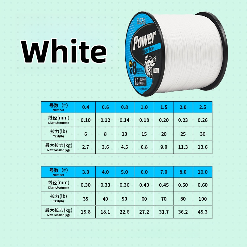 8 series 500 m - white