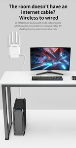 Repetidor de Señal Inalámbrica Comfast de 300 Mbps, Extensor de <span class=keywords><strong>Wifi</strong></span>, Repetidor <span class=keywords><strong>Wifi</strong></span> para Redes de Largo Alcance - Product Image 5