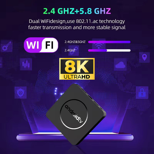 R 2026 Latest 8K Ultra HD Smart Set-top Box Dual Band 5G WiFi Android 13 Home Multimedia Streaming TV Player