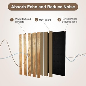 Paneles Acústicos de Madera MDF 3D, Paneles de Pared Interiores Insonorizantes para Decoración de Hoteles, Salas de Estar y Baños, Diseño de Modelo 3D - Product Image 3