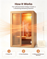 Salle de sauna personnalisée élégante avec texture bois naturel, architecture moderne et système de chauffage infrarouge avancé pour projets de luxe