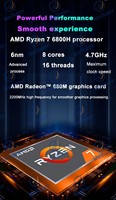 NUC Desbloqueo de huellas dactilares 15,6 pulgadas Windows 11 Notebook AMD R7 6800H Computadora WIFI 6 + BT 5,3 con todas las funciones de computadora portátil USB 3,2 RJ45