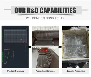 Rete metallica saldata su misura in acciaio inossidabile per uso alimentare utilizzata per il raffreddamento del barbecue/disidratazione del forno