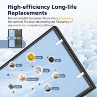 Filtre de remplacement HSP002 compatible avec les purificateurs d'air intelligents HATHASPACE HSP002, filtre HEPA 4-en-1 et filtre à charbon actif