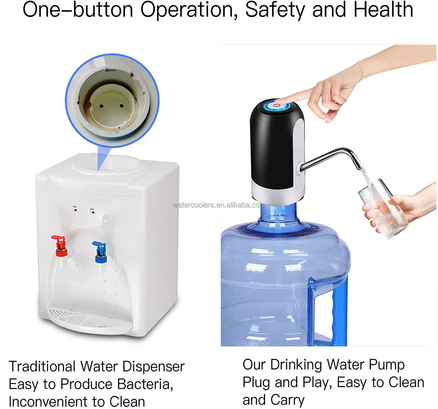 20l bottle water dispenser