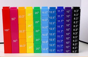 Demostrador <span class=keywords><strong>de</strong></span> <span class=keywords><strong>problema</strong></span> <span class=keywords><strong>de</strong></span> fracción <span class=keywords><strong>1</strong></span>/12 fracción comprensión preliminar demostración <span class=keywords><strong>de</strong></span> suma y resta <span class=keywords><strong>de</strong></span> fracción - Product Image 5