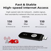 Módem USB Portátil 3G 4G LTE Inalámbrico de 150Mbps Router WiFi Externo para Laptop con Ranura para Tarjeta SIM en Stock