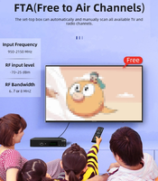 FTA DVB MPEG H264 Récepteur satellite HD DVB-S2 Décodeur TV SAT