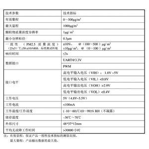 Monitor de Material Particulado Pm-T7, Instalación Fija, Cumple con RoHS, Vida Útil de 3-5 Años, Sensor de Calidad del Aire - Product Image 3