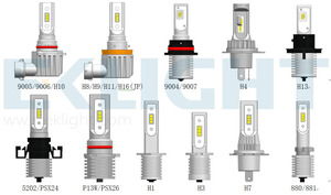 Eklight ไฟหน้า LED H7สำหรับรถจักรยานยนต์9-30V อุปกรณ์สากล <span class=keywords><strong>Hi</strong></span> Lo พร้อมทัศนวิสัยสูงและความทนทานรับประกัน2ปี - Product Image 5