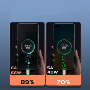 Cable de Datos USB-<span class=keywords><strong>C</strong></span> de Carga Rápida 6A para Teléfono Móvil de 1M, Cables <span class=keywords><strong>Tipo</strong></span>-<span class=keywords><strong>C</strong></span> de 6A, Carga de 5A, USB-<span class=keywords><strong>C</strong></span> para <span class=keywords><strong>Huawei</strong></span>/Android <span class=keywords><strong>Original</strong></span> - Product Image 6