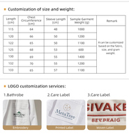 Serviette de Visage 100% Coton 30cm Naturelle Respirante Séchage Rapide pour Centre de Beauté SPA Massage Marque Privée Petite Carrée