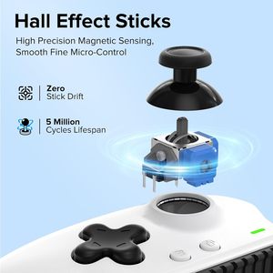 Ye AB01 Stretching Games Controller Type-C <b>Wireless</b> BT Gamepad With Hall Joysticks for Phone Android Switch IOS Controller - Product Image 2