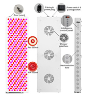 Panneau de luminothérapie rouge X1500pro à 300 perles - Appareil de thérapie infrarouge multi-longueurs d'onde pour le corps entier, pour la récupération musculaire et le bien-être